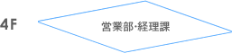 4F 営業部・経理課