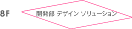 8F 開発部 デザイン ソリューション