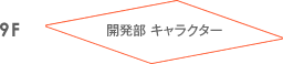 9F 開発部 キャラクター